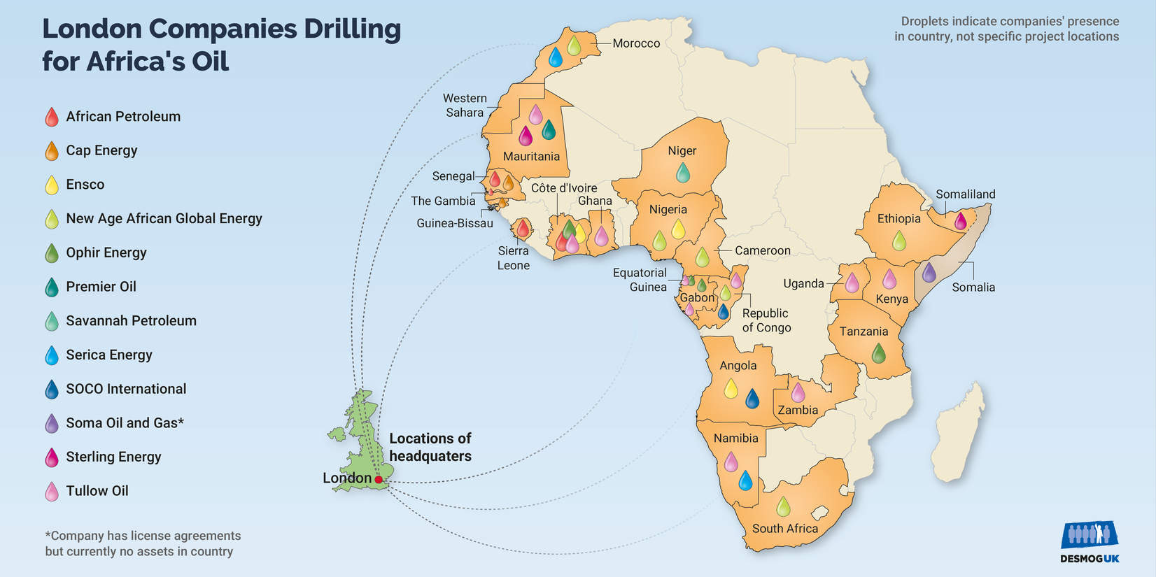 Introducing Empire Oil: A DeSmog UK Special Investigation - DeSmog