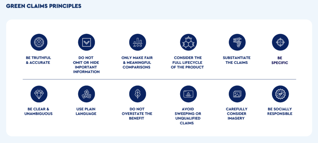 Screenshot of WPP’s 12 “green claims principles”