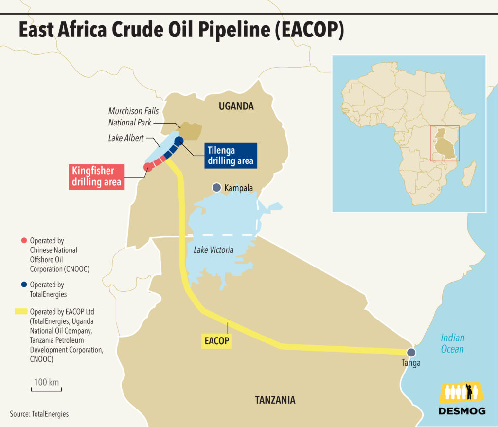 Infographic of the East Africa Crude Oil Pipeline