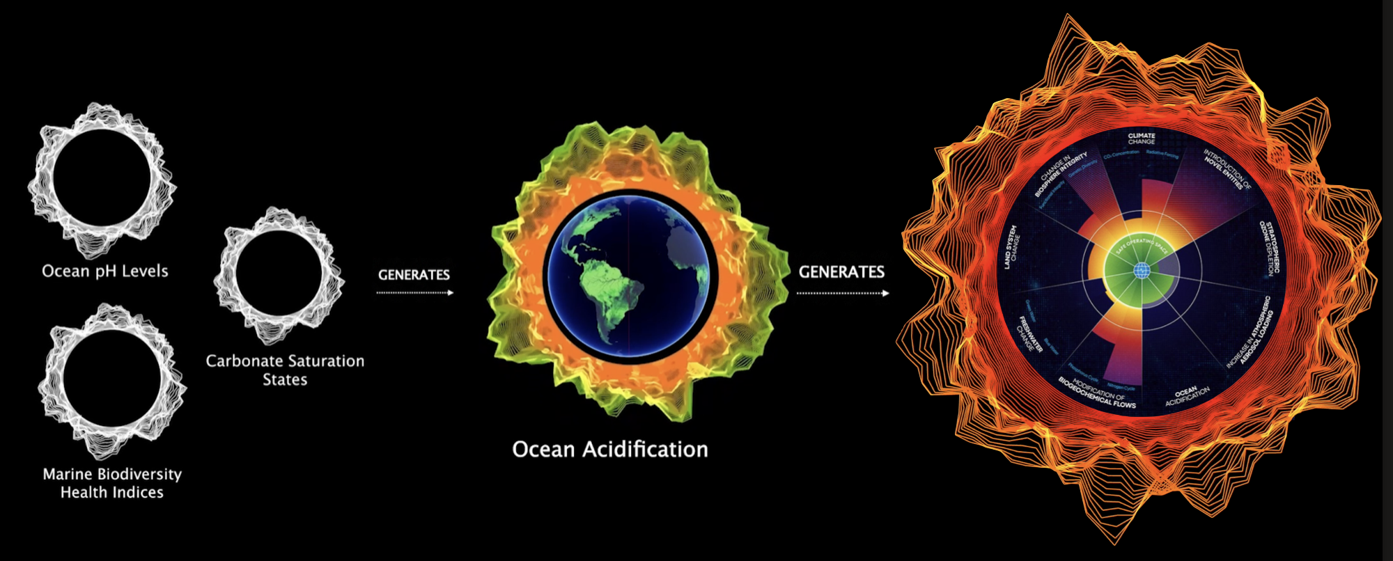 We Need a Data Revolution to Avert Climate Disaster